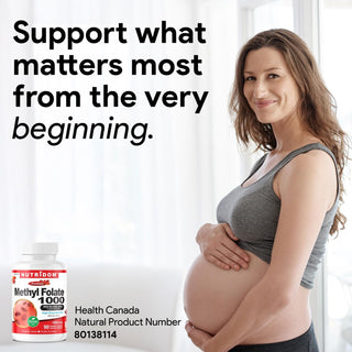 Health Canada Approved