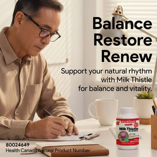 Nutridom Milk Thistle 250mg | High Potency | 80% Silymarin | 300 Vcaps