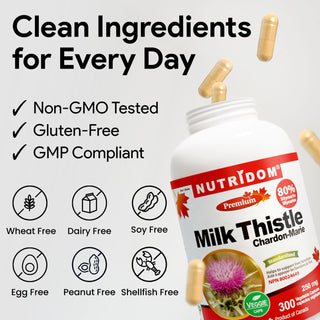 Nutridom Milk Thistle 250mg | High Potency | 80% Silymarin | 300 Vcaps