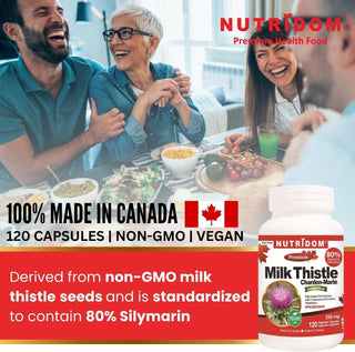 Nutridom Milk Thistle 250mg, 80% Silymarin (120 Capsules)