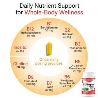 B Complex supplement bottle vitamin B formula for energy support
