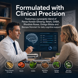 Bacopa and Ginkgo Supplement for Memory and Mental Performance Support