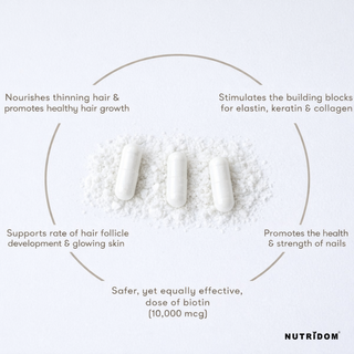 Biotin 10000 mcg hair skin nail support supplement bottle