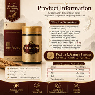 Canadian red ginseng concentrate supplement label 6 year ginseng