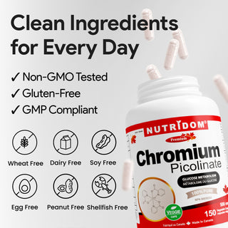 Chromium picolinate 500 mcg dietary supplement capsules
