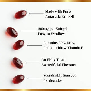 Krill oil omega 3 capsules with astaxanthin supplement