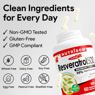 Made in Canada Resveratrol Supplement Nutridom