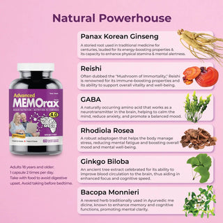 Memorax brain formula with bacopa ginkgo rhodiola and korean ginseng