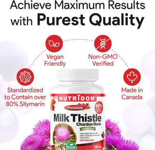 Milk thistle extract 250 mg standardized 80 percent silymarin capsules
