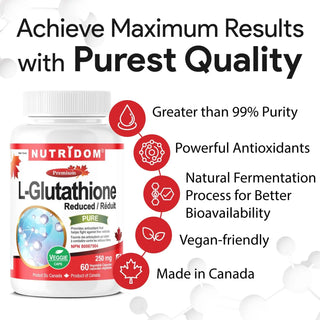 Reduced L-Glutathione 250 mg supplement bottle 60 capsules