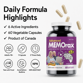 Rhodiola and Korean Ginseng Capsules for Focus and Cognitive Support