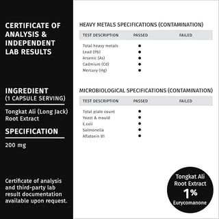 Tongkat Ali root extract supplement standardized 1 percent eurycomanone