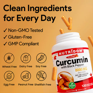 Turmeric Curcumin Extract with 25% Curcuminoids and Black Pepper
