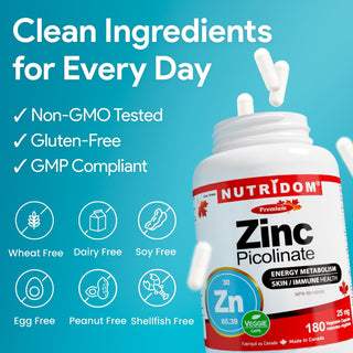 Zinc 25 mg Picolinate Formula for Skin Health and Immune Function