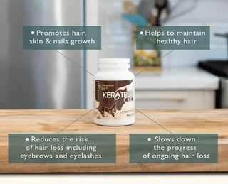 Hair Loss Set - CAFORIA.CA