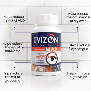 Ivizon Max 500 mg 60 Vcaps - 6 PACK - CAFORIA.CA