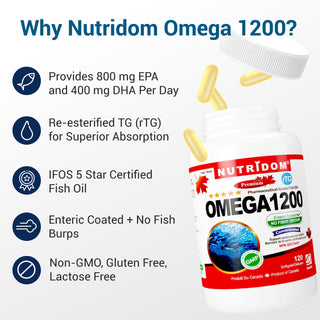 Nutridom Omega 1200, Fish Oil, 120 Soft gels